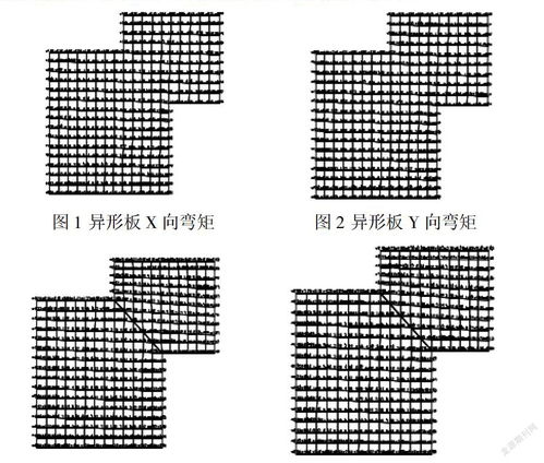 建筑施工圖設計中異形板樓結構設計分析