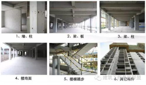 質(zhì)量管理這樣做,工程豈能不優(yōu)